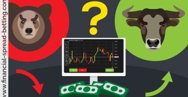 Binary Options