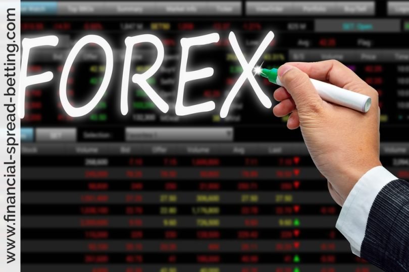 Forex Trading