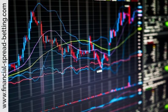 Oscillator Variables