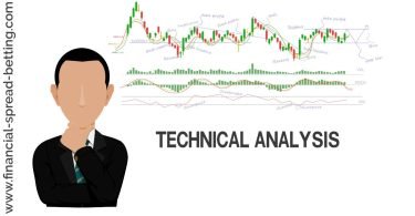 Technical Analysis vs Fundamentals