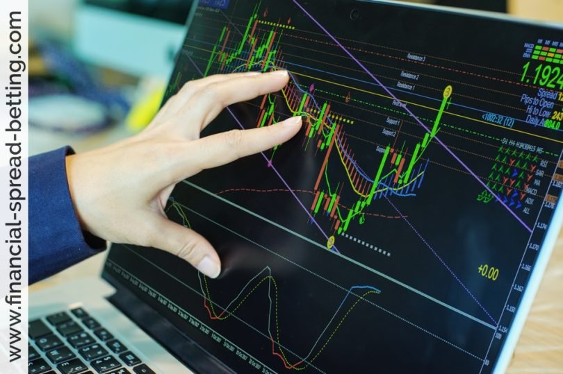 Technical Trading Tools