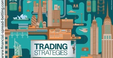 Trading Strategies