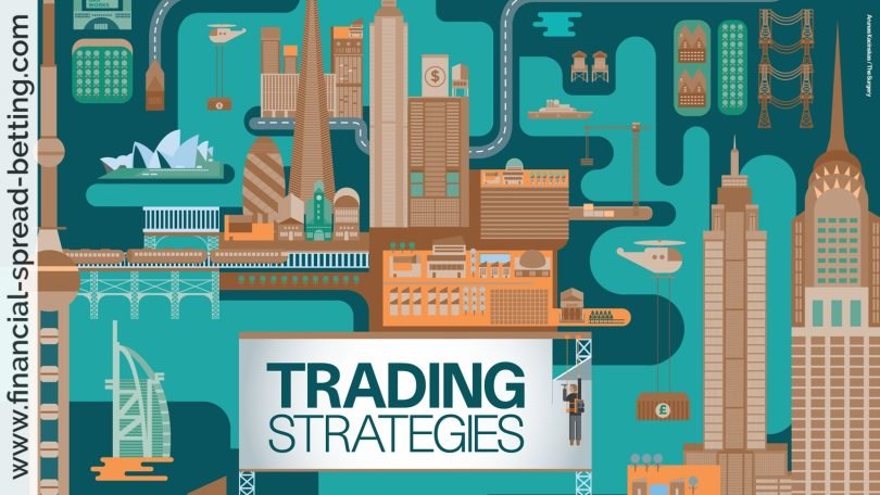 Trading Strategies