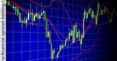 How to Use Bollinger Bands to Trade