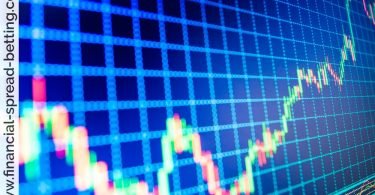 Trading with Candlestick Patterns