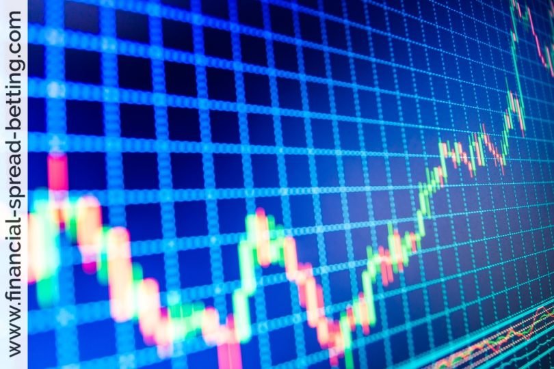 Trading with Candlestick Patterns