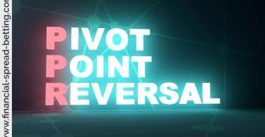 Trading with Pivot Points