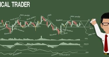 Forex and Technical Analysis