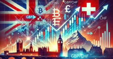 Spread Betting: Trading GBP/CHF