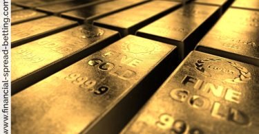 Trading the Gold Price