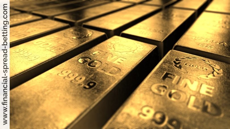 Trading the Gold Price