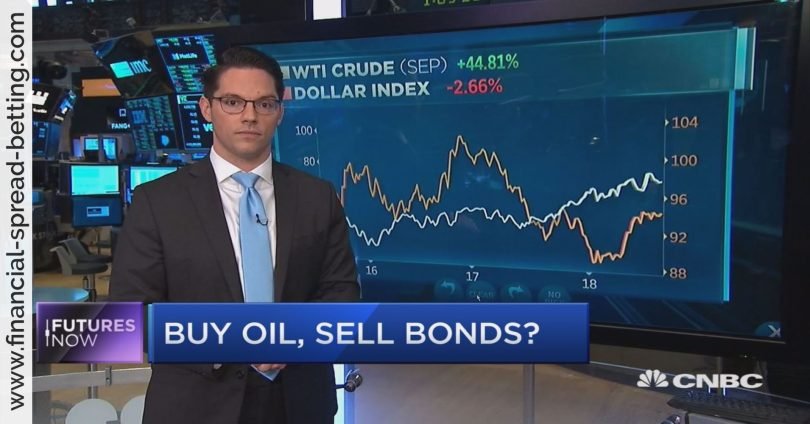 Crude Oil and Bonds Prices