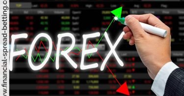 Trading the Forex Markets