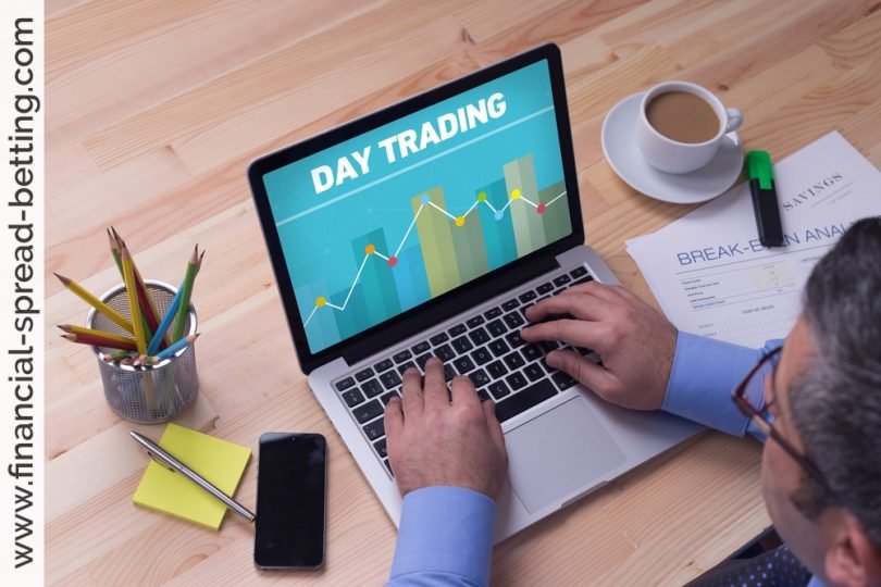 Day Trading Glossary