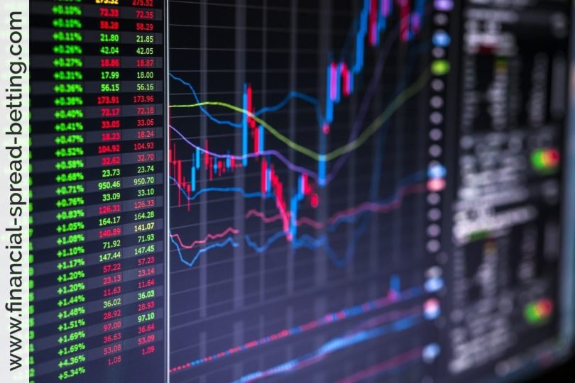 Fibonacci Trading Glossary