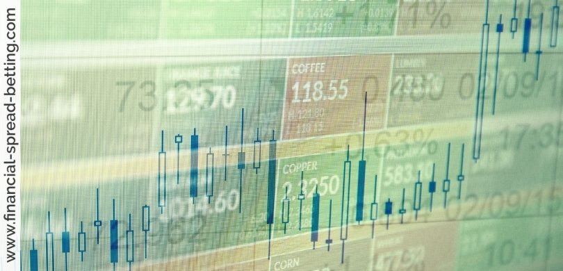 Hedging Client Positions