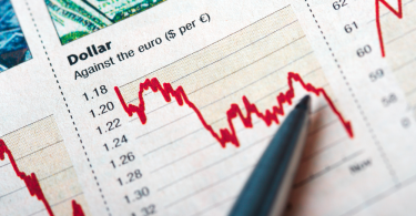 Hedging Currencies