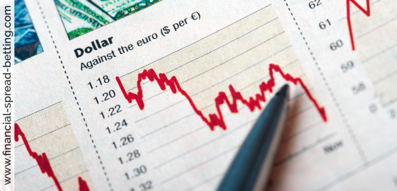 Hedging Currencies