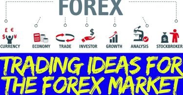 Forex Trading