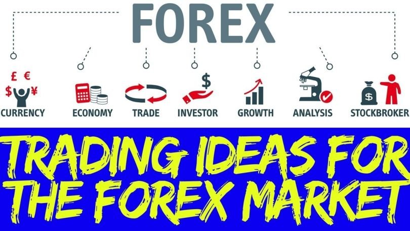 Forex Trading