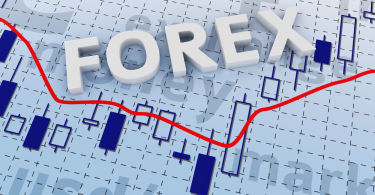 Forex Spot Options