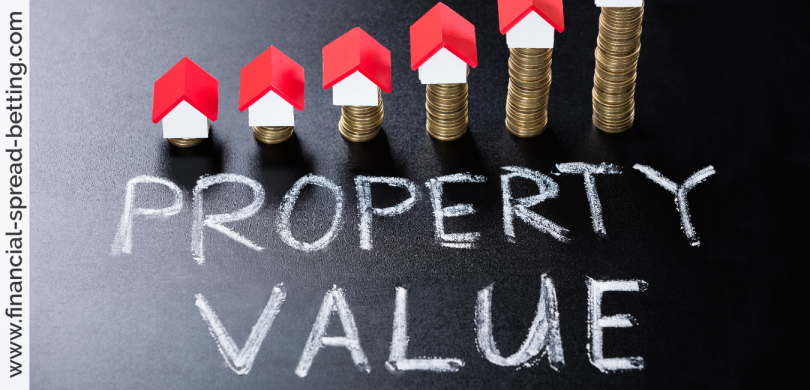 Property Values