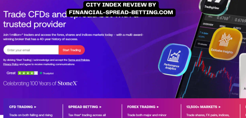 City Index Review