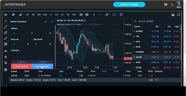 Intertrader Platform