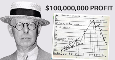 Jesse Livermore