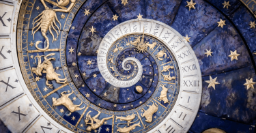 Using Astrology in Trading