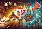 An Evolving Tale: The Story of the Chinese Yuan